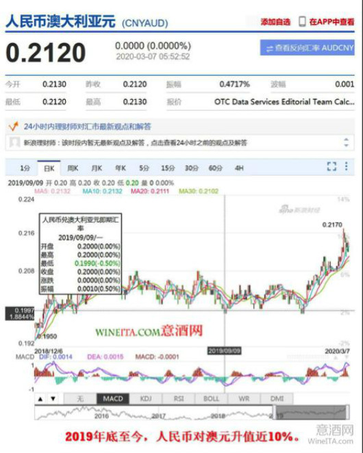 新澳天天开奖资料大全1052期,数据分析计划_UFW83.815天然版