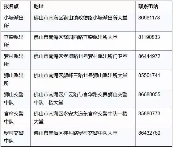 新澳开奖结果记录查询表,专业解读操行解决_QSA83.983万能版