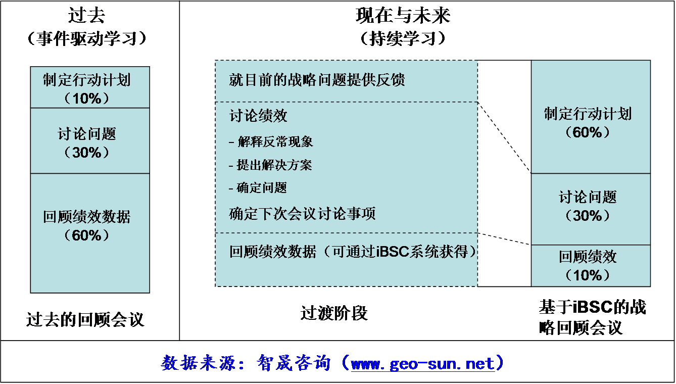 新竹论坛王中王免费公开资料,平衡执行计划实施_OFE83.592原型版