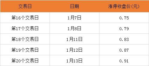 2024正板资料免费公开,案例实证分析_BWR83.743服务器版