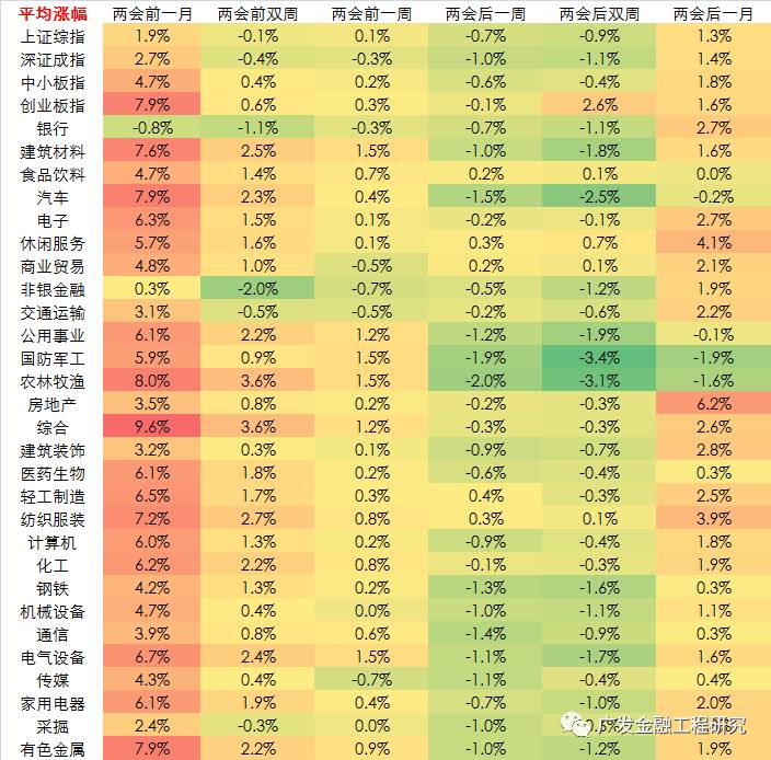 黄大仙澳门三肖三码精准100% - 2023全方面已...,全方位数据解析表述_PIS83.750测试版