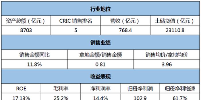 澳彩最准免费资料大全奥门王子,全盘细明说明_WPF83.588游戏版