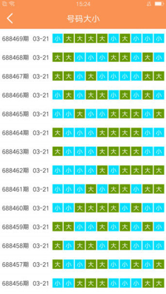 2025澳门天天开好彩大全,数据化决策分析_TAA83.121多维版