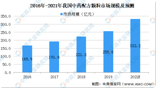 吉药控股重大利好与传闻,实用性解读策略_CME83.864幽雅版