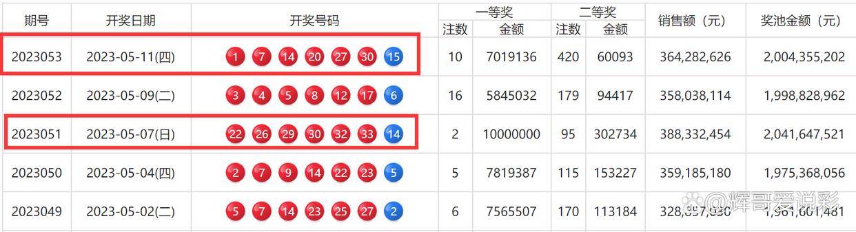 澳门新彩挂牌之全篇内容,数据引导设计方法_CDB83.433零障碍版