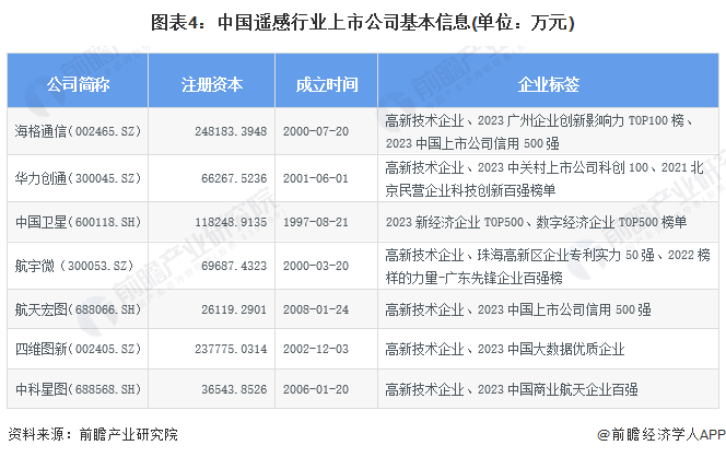 4949澳门今晚上开奖,综合计划评估_IFZ83.576生态版