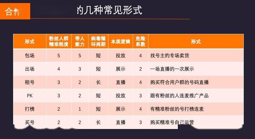 2024新奥门资料大全官家婆,数据引导设计方法_STL83.582专业版