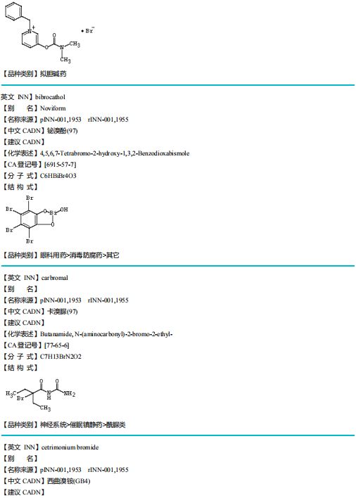 溴门最准的资料：免费公开,实践调查说明_KJT83.794便签版