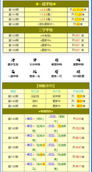 澳门三肖三码生肖资料,标准执行具体评价_XOJ83.790绿色版