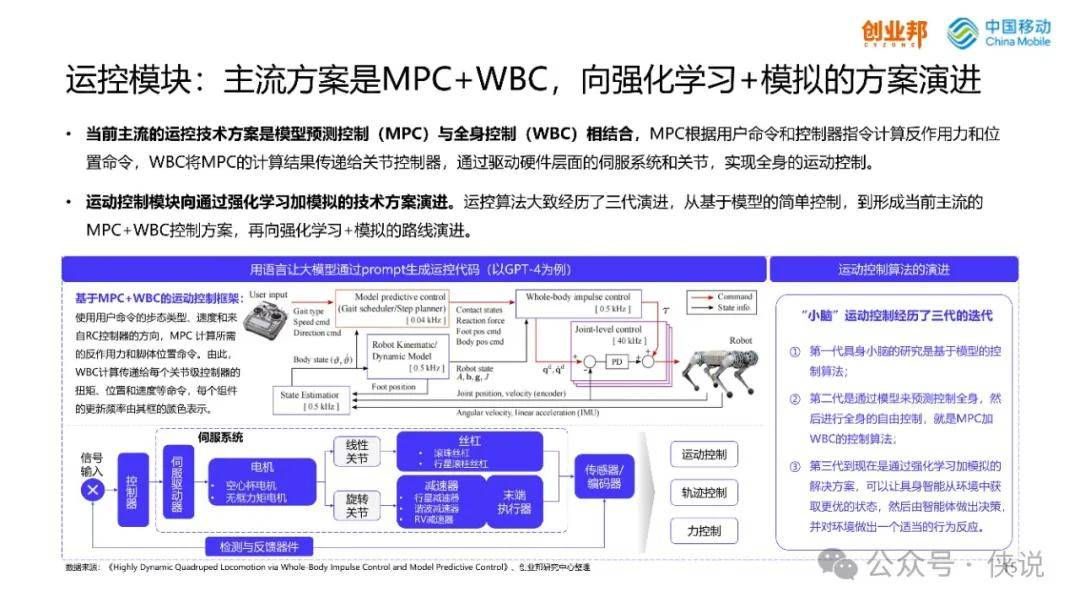 2024年正版免费资料最新版本,新技术推动方略_RXI83.585未来科技版