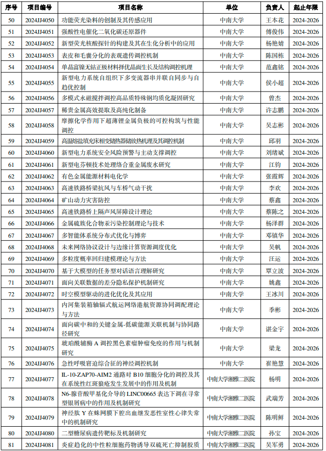 2024澳门今晚开什么生肖,机制评估方案_FKL83.200方便版