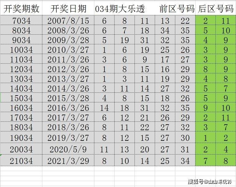 2024六开彩天天免费资料,创新解释说法_TWP83.501社区版