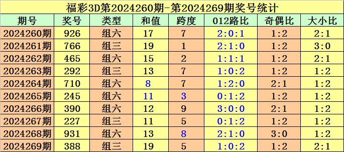 四虎影库a2024澳彩开奖结果今晚金手指,深入登降数据利用_KXE83.222演讲版