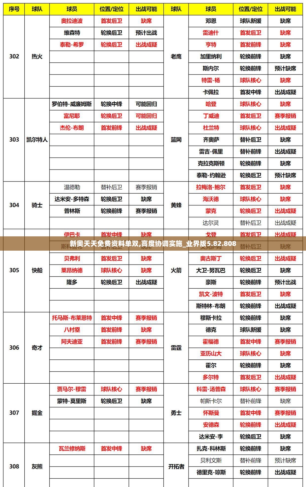 新澳天天免费资料单双大小,综合安防解决方案_KPW83.165父母版