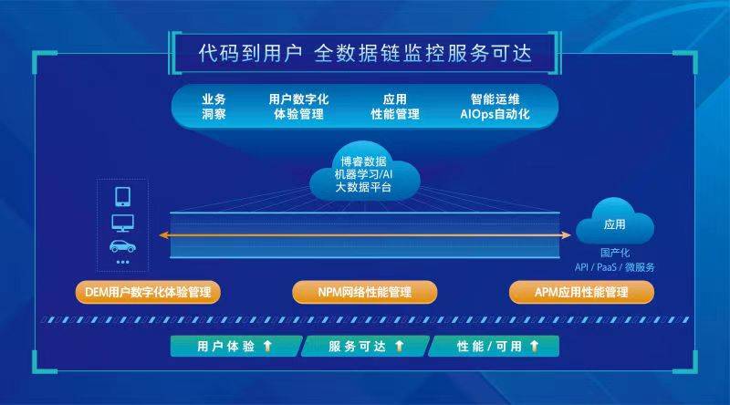 77778888管家婆老家必中,创新策略设计_ALR83.236知晓版