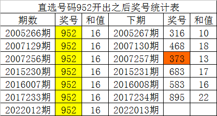 一码一肖100%准确功能佛山,实际确凿数据解析统计_AFB83.807编辑版