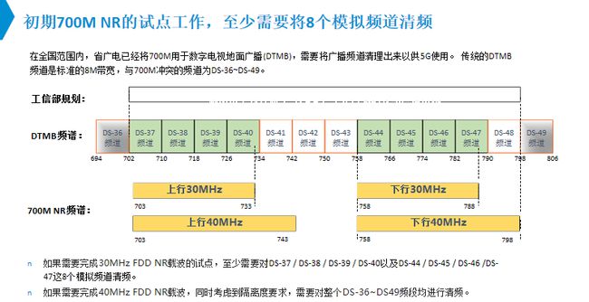 澳门广东八二站资料,精准解答方案详解_DIW83.412未来版