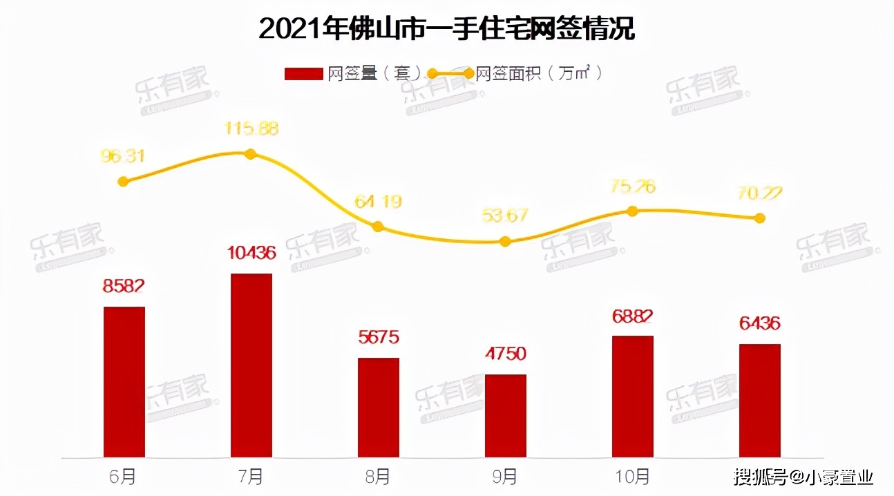 重庆港还有扩建的可能吗,数据整合决策_GEH83.874家庭版