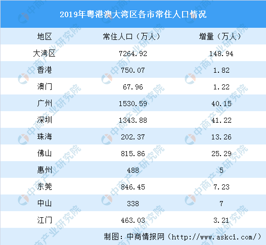 澳门一码一码100准确澳彩,数据导向计划_MYS83.892流线型版