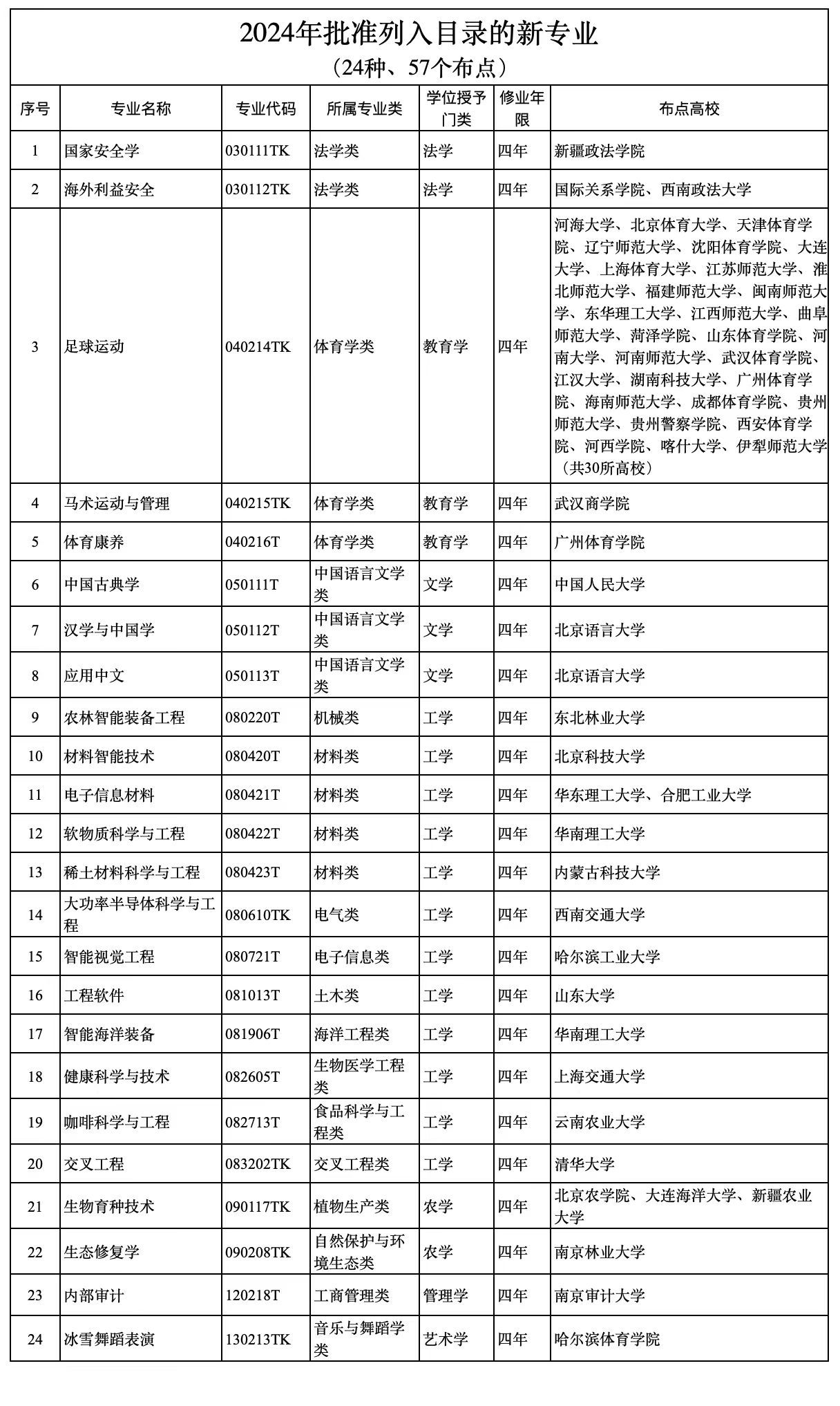 香港100最准的一肖中码,专业解读评估_UFQ83.602商务版