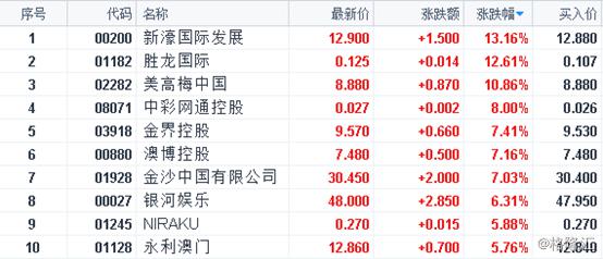 2024澳门天天开好彩大全蛊,决策支持方案_PWZ83.706光辉版