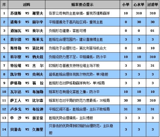 新澳天天彩免费资料大全查询,精准解答方案详解_INA83.783特色版