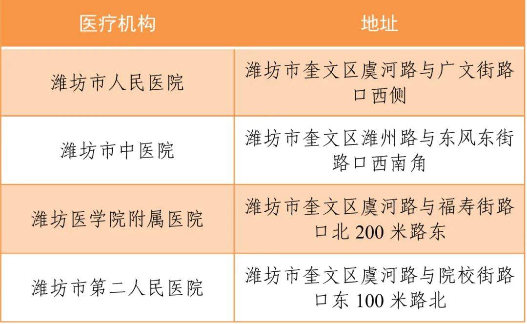 2025年西固区重大项目,统计信息解析说明_QNF83.550智能版