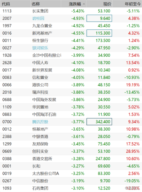 香港今期开奖结果,决策信息解释_RZR83.840本地版