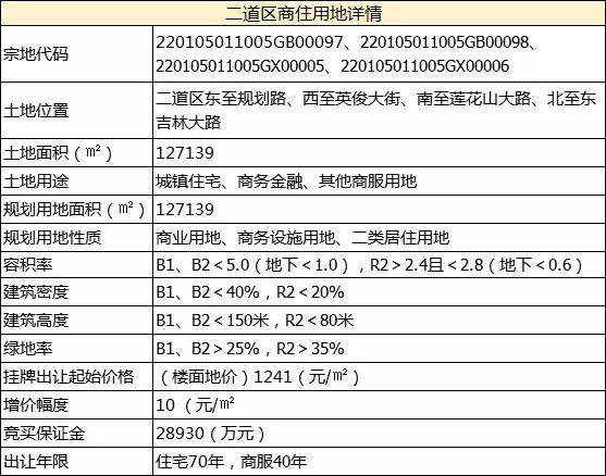 新奥彩今天晚上开奖结果查询表,快速处理计划_LJI83.393硬件版