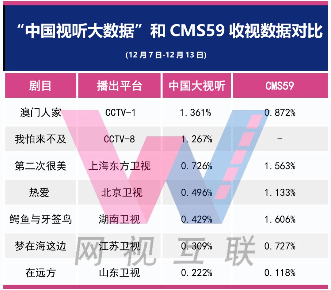 澳门资料区免费大公开,实时数据分析_ICG83.967品牌版