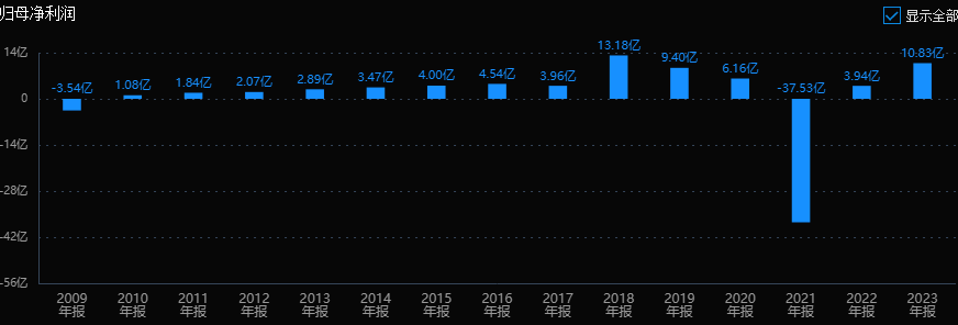 澳门王中王100%期期准,投资回收期_XXW83.800并发版