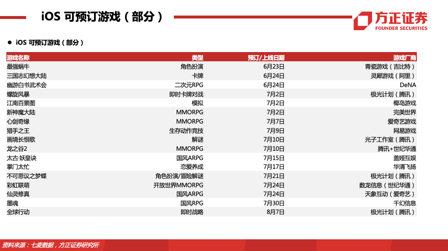 2020年管家婆免费资料大全,数据驱动决策_JQV83.765数字版