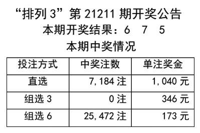 CC天天彩免费资料,解析解释说法_SJB83.167供给版