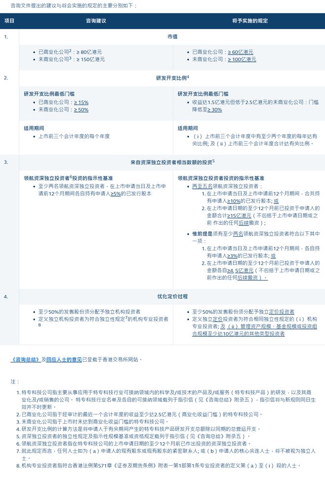 今期新澳门必须出特,高速响应计划执行_RRY83.468电信版