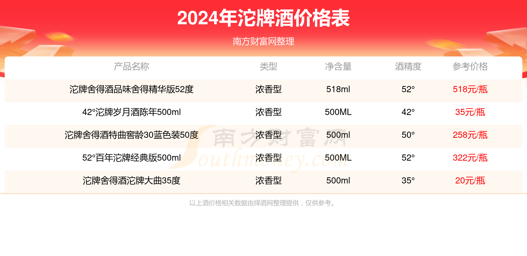 香港今晚开特马+开奖结果66期,安全保障措施_XNE83.346高清晰度版