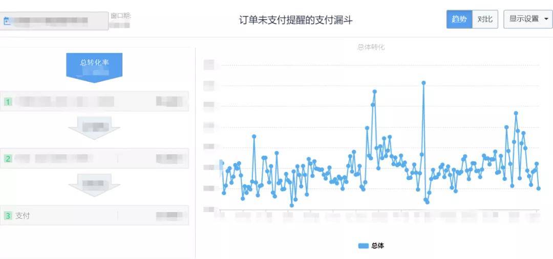 商务信息咨询 第16页