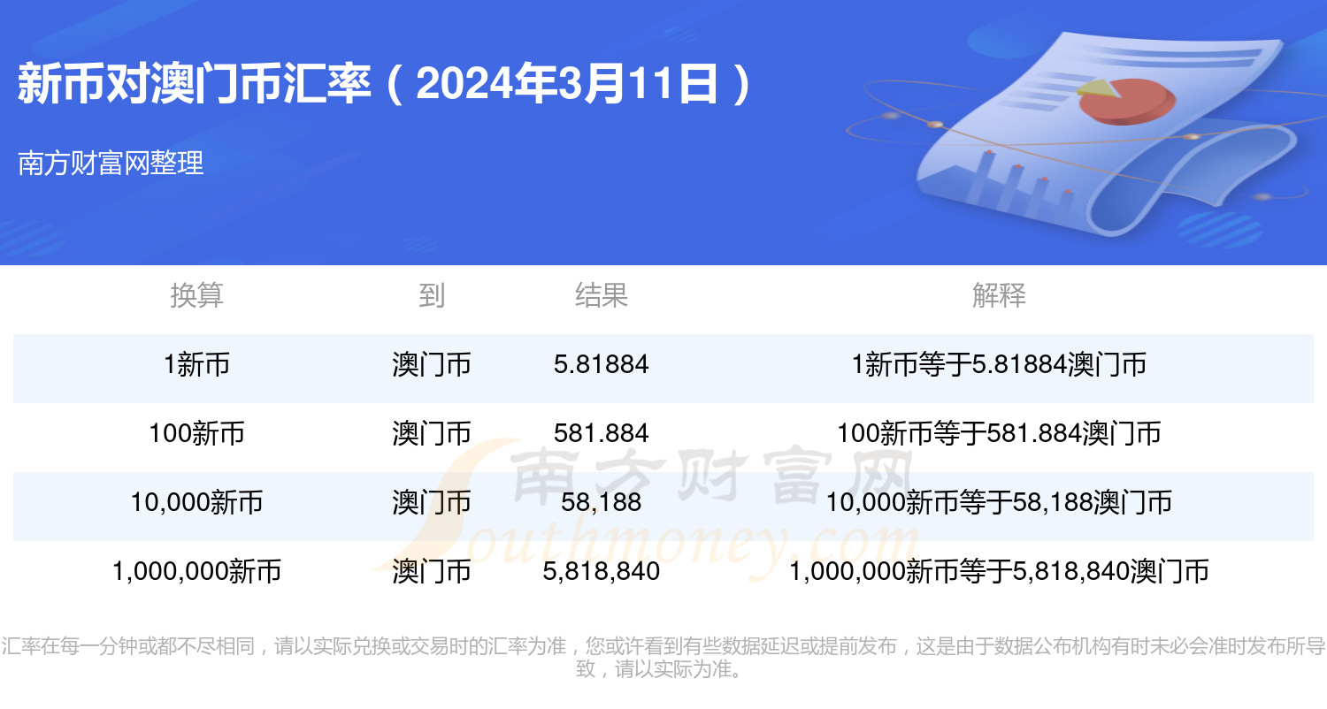 早报新澳门一码一码100准确,多元化诊断解决_HUW83.855赋能版