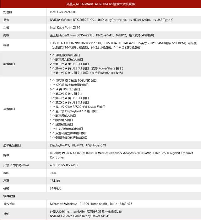 澳门四不像开奖记录,专业解读方案实施_UHK83.281未来科技版