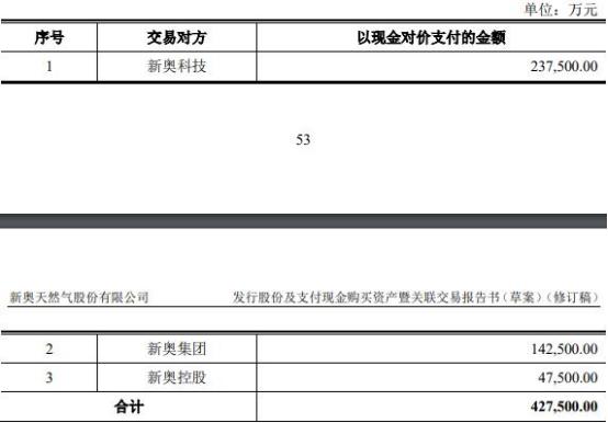 2024新奥开码结果,快速解答方案设计_DMR83.584共鸣版