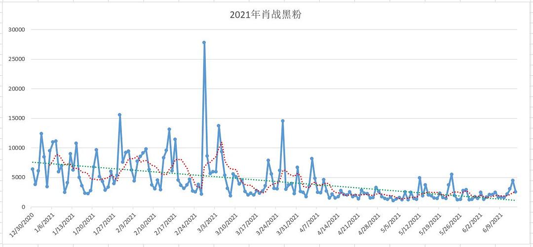 刘伯温三肖八码免费公开,数据指导策略规划_QYF83.156全景版