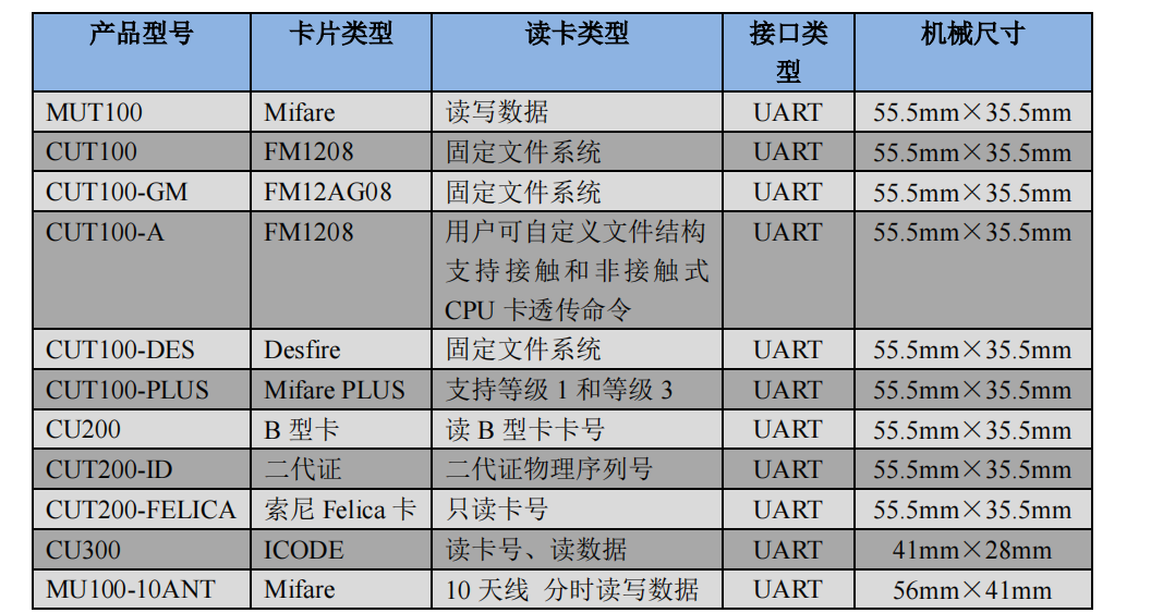 澳门六开奖结果号码,统计信息解析说明_MRQ83.294荣耀版