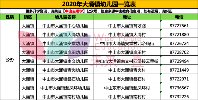 澳门六开奖号码2024年开奖结果查询表,现代化解析定义_KVS83.376内容创作版