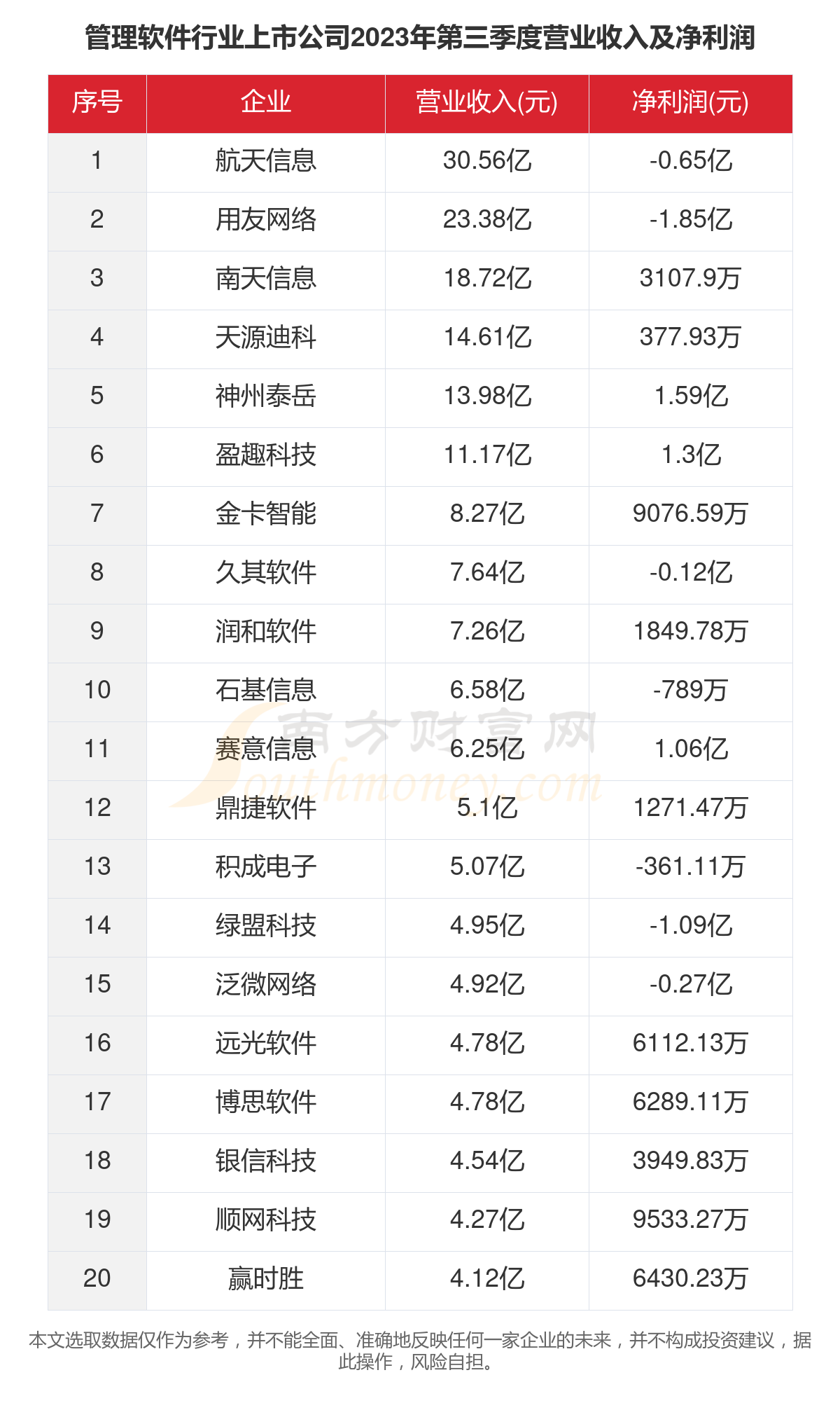 2024天天彩全年免费资科,全面数据分析_PYC83.367理想版