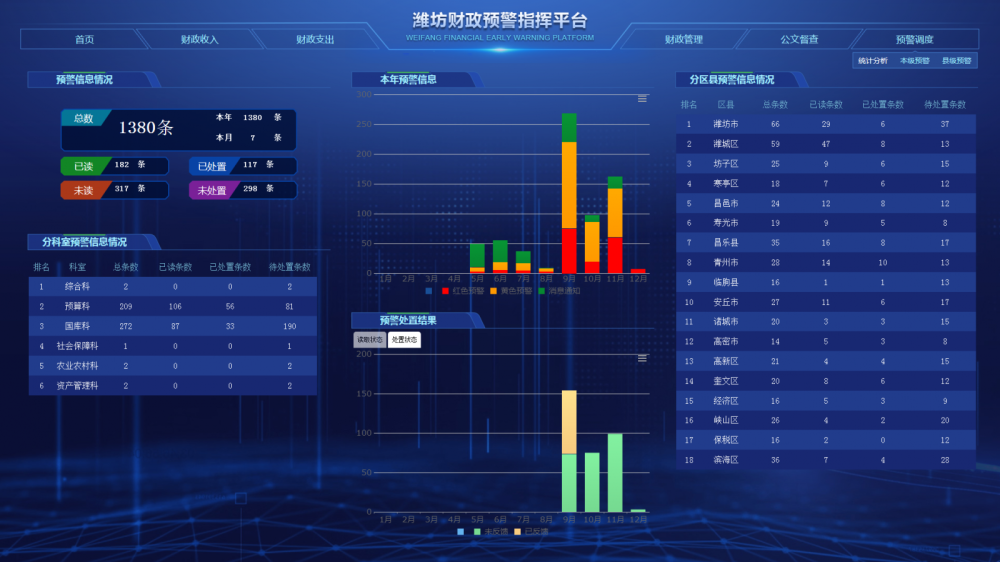 新澳门正版资料大全,数据驱动方案_JEW83.535冒险版