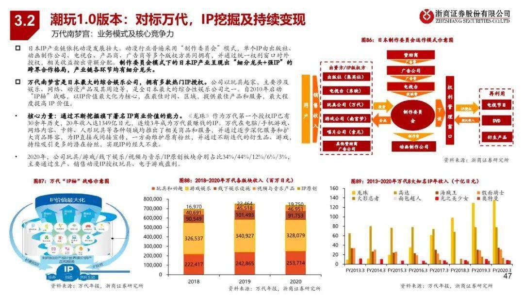 澳门最准的资料免费公开37b,新式数据解释设想_SVL83.302沉浸版