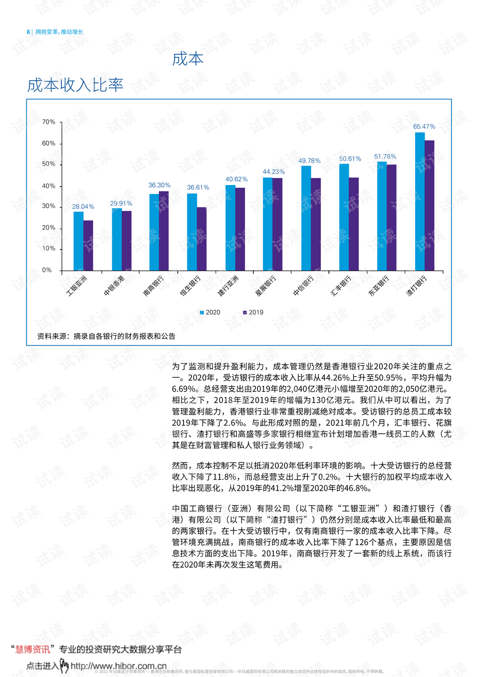 香港正版资料免费,时代变革评估_MWR83.776套件版