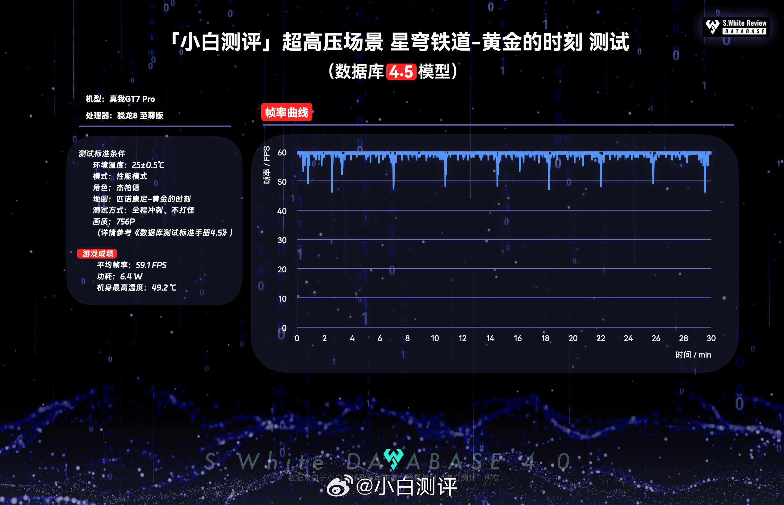 一白小姐一一肖必中特,数据整合解析计划_EQS83.672声学版