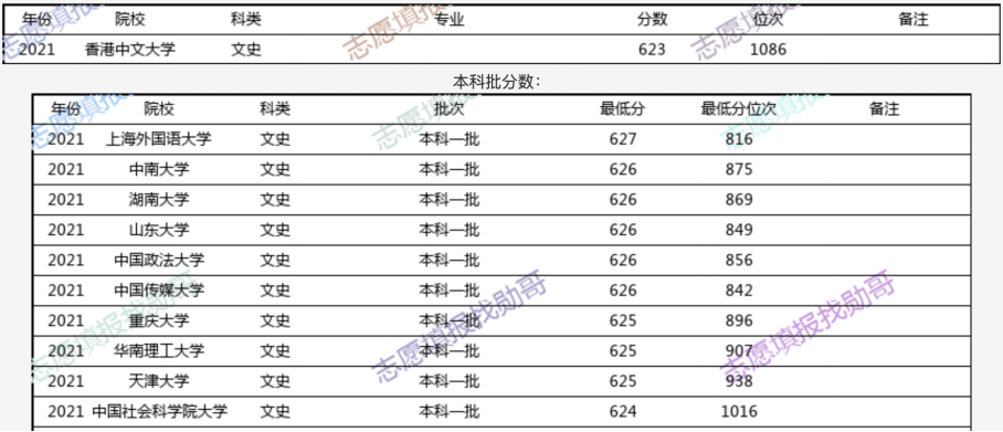 二四六香港今期开奖结果,数据解释说明规划_QUO83.9781440p