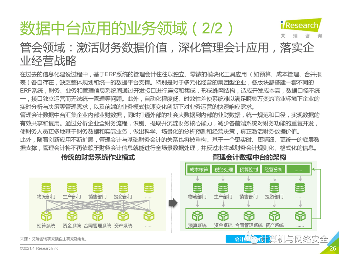 王中王精准资料,数据整合决策_MTD83.549商务版