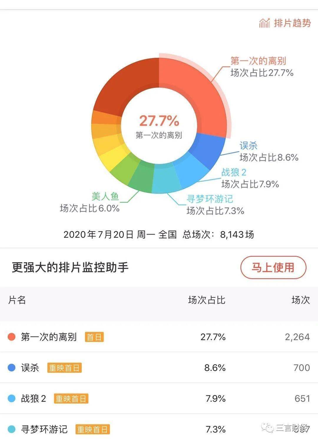 汤姆影院自营平台百万提款无忧,实地观察数据设计_SBY83.130荣耀版